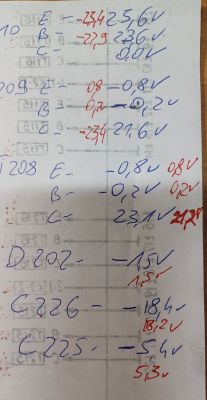 Notatki z wartościami napięć zapisane na kartce papieru.