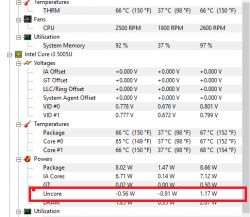 ASUS X540L: Loud Cooling Fan and High Resource Consumption by Modern Setup Host