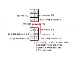 Dlaczego silnik jednofazowy 1,5 kW na 230V buczy oraz wyłącza bezpieczniki?