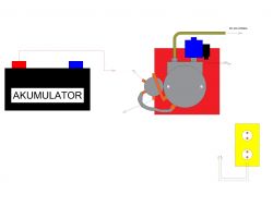 Gdzie podłączyć masę do elektropompy w wywrotce?