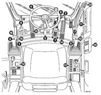 JCB JS150 - Odtworzenie instalacji po pożarze, nie działa wyświetlacz i pokrętło gazu