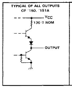 74150 – niskie napięcie wyjścia (3,4 V zamiast 5 V) przy zasilaniu 5 V, co sprawdzić?