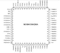 Programowanie SC552008CFU maska 1L02M (Motorola MC68HC08)