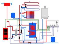 Jak połączyć piec gazowy Immergas Zeus z piecem Zębiec KWKs 16 kW?
