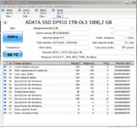 SSD ADATA 1TB - Jak odzyskać dane po usunięciu partycji?