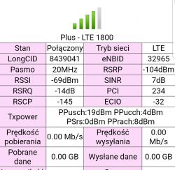 Best Antenna for B525 Router: LTE 1800-2600 MHz Options, Recommendations & Tips Best Antenna for B525 Router: LTE 1800-2600 MHz Options, Recommendations & Tips