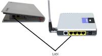 neostrada --> livebox TPSA --> Linksys ADSL WAG54GS WiFi --> laptop po 