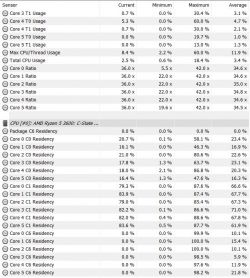 Hyperbook NH5 Zen - Wysoka temperatura CPU przy podłączonym zasilaczu