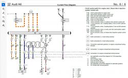 Schemat elektryczny Audi A6.