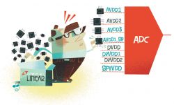 Rzadko zadawane pytania: po co tyle napięć zasilania dla ADC?