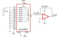 Multipleksery: nie takie proste, jak się wydaje