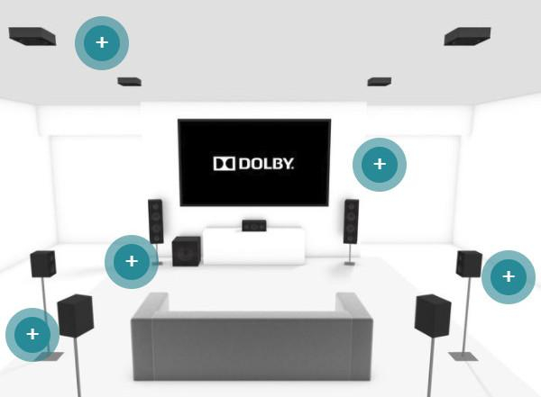 Dolby atmos звуковая карта для пк