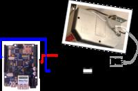 Bezprzewodowo otwierane drzwi garażowe