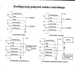 Seat Ibiza 6l 2003 - Problem z podłączeniem sterownika centralnego zamka