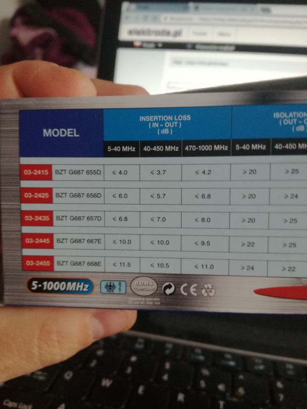 Rozdzielenie sygnału TV na 6tv jak najniższe parametry tłumienia sygnału jaki??