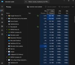 Zrzut ekranu Menedżera zadań Windows pokazujący zużycie pamięci RAM przez różne procesy.