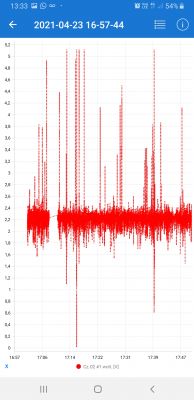 Nissan Note E11 HR16DE Automat - Pali 12l/100km w miescie