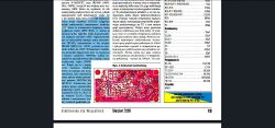 Wzmacniacz N-MOSFET. Zmiana tranzystorów w kicie AVT