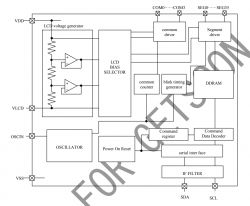 Block Diagram of an LCD System Block diagram of an LCD system with component labels.