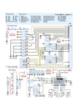 Kia Rio III 2011 - Problem centralnym zamkiem/z otwarciem samochodu