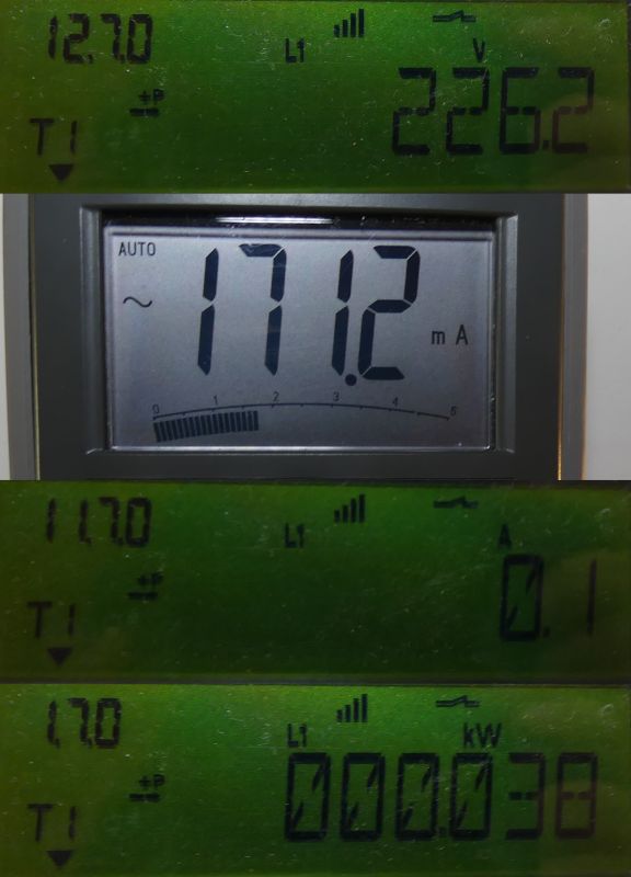 Zbliżenia ekranów urządzeń pomiarowych pokazujących napięcie, prąd i zużycie energii