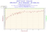 Re: Re: Re: Intel Xeon i MSI P35 - co chwile inne bluescreeny i awarie w niektór