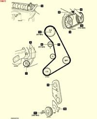 VW LT35 2.4D - poszukuję schematu ustawienia rozrządu