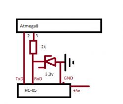 [Atmega8][C] HC-05 nie wymienia danych z telefonem - co robić?