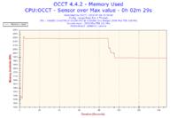 Lenovo Z580 - laptop działa wolno, przegrzewa się, czysta instalacja nie pomogła