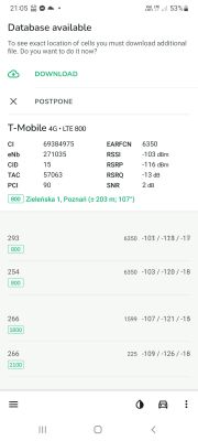 Dobór routera i anteny zewnętrznej dla Huawei E3272 na obrzeżach Poznania - Mikro SIM
