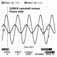 OPEL ASTRA 1.8 16V C18XE brak iskry, zasilanie czujników po zapłonie?