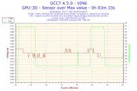 Persistent Computer Restarts: Troubleshooting Intel i5-2500k, Gigabyte GTX1060, OCZ 600W PSU