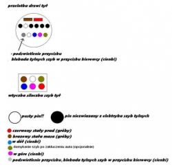 Astra G 99r X16XEL kombi - Jak rozebrać i wyjąć gniazdko wiązki drzwi tylnych?