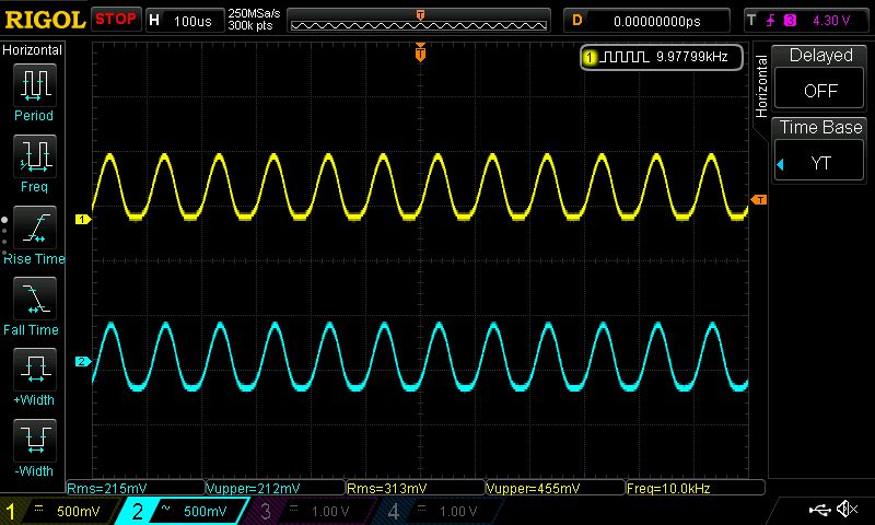 Właściwości dynamiczne hallotronowego konwertera prądu na napięcie