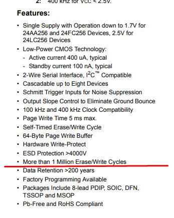 EEPROM 24LC256 Technical Specification Partial technical documentation of the EEPROM 24LC256.