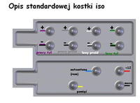 Radio samochodowe Blaupunkt Tokyo 110 nie uruchamia się