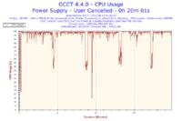 Jak zwiększyć FPS w Battlefield 3 na Intel Core 2 Duo i Radeon HD 4670?