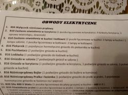 Rozłącznik izolacyjny do instalacji 3fazowej: Wybór między 3P a 3szt x 1P