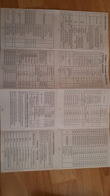 Chinski falownik ZW-AT1 oraz wrzeciono 1,5kw ustawienia