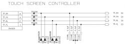 Kia Ceed/LAN8902EKED - Wymiana panelu dotykowego/gdzie szukać?