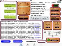 Detektor wyładowań atmosferycznych dla Raspberry Pi
