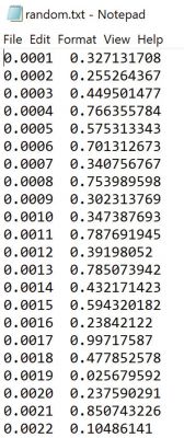 Rzadko zadawane pytania: jak wykorzystać pliki stereo WAV w LTSpice