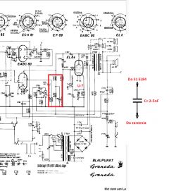 Blaupunkt Granada 2221 - Dźwięk ziekształcony w niskich częstotliwościach