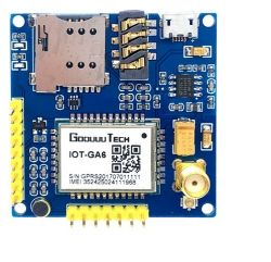 wysylanie danych pomiarowych poprzez modul gsm technologia sms