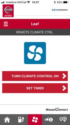 Elektromobilność w Polsce.