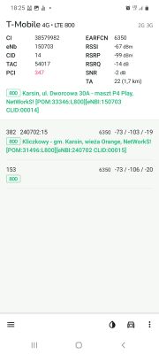 Dobór dostawcy i ulepszenie parametrów internetu w domu w Abisynii: Samsung M51, S20, anteny i BTSy