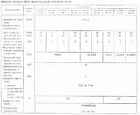 Alan 87 - Wybór filtra do zawężenia toru AM: Cerad 455-6-60 czy Channel Guard?