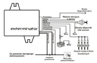 Odcięcie zapłonu VW Passat B5 FL 2005 r TDI 130 KM