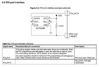 ATXMEGA 32E5 - Klon AVRISP MKII - programowanie po PDI