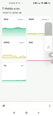 Zrzut ekranu z aplikacji pokazującej parametry sieci T-Mobile 4G.